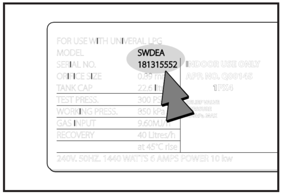 Diagram showing model and serial numbers