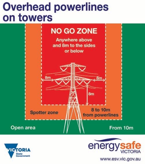 Sticker_NoGoZone_OverheadPowerlinesOnTowers_COLOUR_2021