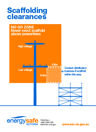 Sticker_ScaffoldingClearances_150x110_2018